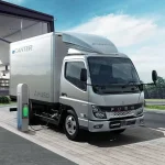 Sewa Truk Listrik Mitsubishi Fuso eCanter Mulai Rp 35 Juta per Bulan, Solusi Efisien untuk Logistik Indonesia