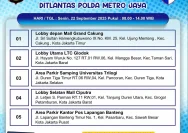 SIM Keliling Jakarta: Cara dan Syarat Perpanjangan SIM di Jakarta