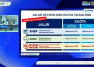 SMMPTN Barat 2026: Jalur Ninja untuk Mahasiswa yang Gagal SNBP/SNBT