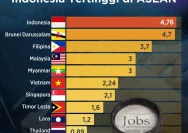 SpaceX Siap Gelar IPO Terbesar di Dunia, Sementara MMAJ Jakarta 2026 Juga Menanti Kehadiran Karakter Populer