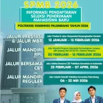 SPMB 2026: Transparansi dan Keadilan Dalam Akses Pendidikan di Bandung