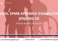 SPMB Sumut 2026: Jalur Afirmasi Disabilitas Dibuka, Simak Persyaratan dan Jadwalnya!