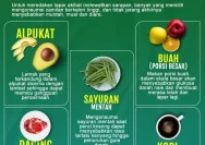 Suplemen yang Harus Dihindari Saat Perut Kosong: Fakta yang Perlu Diketahui