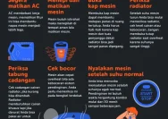 Tips Persiapan Kendaraan Sebelum Liburan untuk Menghindari Mesin Overheat