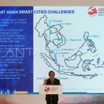 Transfer Pengetahuan: Kunci Sukses Pengembangan Smart City di ASEAN