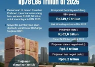Tren Baru Penagihan Utang di Tahun 2026: Apakah AI Membuat Proses Lebih Efisien?
