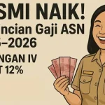 Tunjangan dan Gaji: Apa yang Perlu Diketahui ASN dan Guru Non-ASN di 2026?