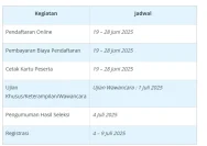 Universitas Andalas Resmi Buka Jalur Mandiri 2026, Ini Jadwal, Syarat, Biaya, dan Cara Daftar Lengkap
