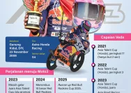 Veda Ega Pratama Gagal Lolos ke Q2 Moto3 Catalunya 2026, Persiapan untuk Balapan Besok