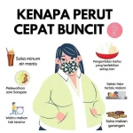 Waspadai 4 Makanan Favorit Penyebab Perut Buncit Mendadak