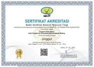 Akreditasi Program Studi: Kewajiban Hukum yang Harus Ditaati