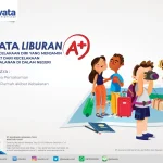Asuransi Liburan Anak Sekolah: Mengapa Perlindungan Askrindo Wajib Dilakukan