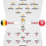 Belgia Menghadapi Tunisia dalam Pertandingan Persahabatan yang Penuh Tantangan