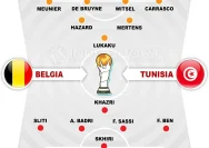 Belgia Menghadapi Tunisia dalam Pertandingan Persahabatan yang Penuh Tantangan