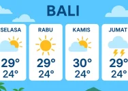Cuaca Bali Jumat, 5 Juni 2026: Bersiap Menjelang Akhir Pekan