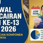 Gaji ke-13 Pensiunan ASN 2026 Cair: Fakta dan Aturan Terbaru