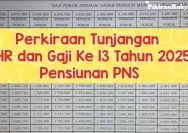 Gaji Ke-13 Pensiunan PNS Cair Hari Ini, Rincian Nominal Terbaru Semua Golongan