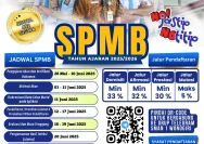 Gubernur Jawa Timur Apresiasi SPMB SMA-SMK Negeri di Ngawi Berjalan Lancar
