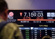 IHSG Anjlok 4,11% ke Level Terendah dalam 3 Tahun Terakhir: Apa yang Menyebabkan?