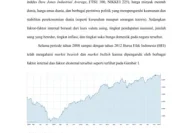IHSG Anjlok Hampir 5%: Faktor-Faktor yang Mempengaruhi Penurunan Pasar