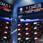 IHSG Melemah, Tapi Fundamental Emiten Tetap Kuat di Tahun 2026