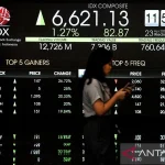 IHSG Tertekan, Sentimen Domestik Lebih Berpengaruh Daripada MSCI