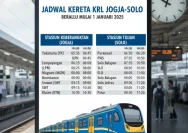 Jadwal KRL Jogja-Solo 12 Juni 2026: Cek Jam Keberangkatan Lengkap Terbaru
