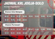 Jadwal KRL Jogja-Solo Mei 2026: Lengkap dan Terjangkau untuk Perjalanan Anda