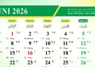 Kalender Jawa Juni 2026: Lengkap dengan Weton, Neptu, dan Penanggalan