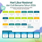 Libur Nasional dan Cuti Bersama 2026: Rencana Liburan yang Tidak Boleh Dilewatkan