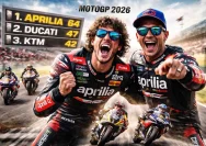 Marco Bezzecchi Pimpin Klasemen MotoGP 2026 Setelah Kemenangan di Mugello