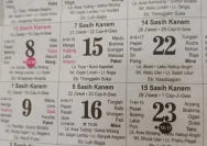 Menanam Tebu dan Mengenal Dewasa Ayu di Kalender Bali