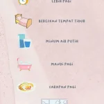 Mencari Makna Hidup di Balik Rutinitas Sehari-Hari