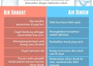 Mengenal Manfaat Minum Air Dingin dan Air Hangat: Ketika Harus Masing-Masing