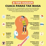 Menghadapi Cuaca Panas dengan Bijak, Hindari Dehidrasi
