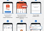 Mudah Berbelanja dengan SPayLater Shopee: Ini Cara Aktifkannya