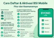 Mudahkan Pembukaan Rekening dan Transaksi Keuangan, Ini Cara Daftar dan Aktivasi BYOND by BSI