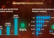 Pasar Modal Indonesia: KSEI, BEI, dan KPEI Menggandeng Investor Muda