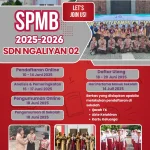 Pemkot Semarang Perluas Akses Pendidikan dan Optimalkan Daya Tampung Sekolah Melalui SPMB 2026