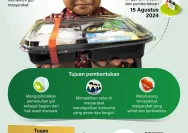 Penggeledahan Kantor Badan Gizi Nasional: Apa yang Sedang Terjadi?
