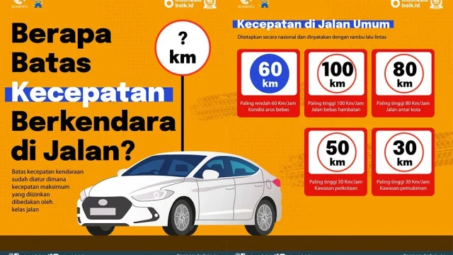 Pentingnya Mematuhi Batas Kecepatan Jalan Tol untuk Keselamatan Bersama