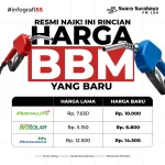 Pertamax Resmi Naik Harga, Berapa Saja Harga BBM Baru?