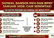 PKH BPNT Juni 2026 Tahap 2 Resmi Dimulai, Simak Faktanya