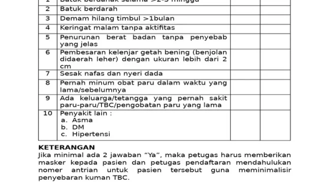 Polresta Pati Sambut Kegiatan Skrining TBC Dengan Segera