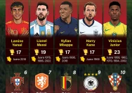 Quinones Pencetak Gol Pertama dan Sithole Penerima Kartu Merah Perdana Piala Dunia 2026