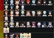 Tier List Illusion Connect: Re, Pemain Wajib Tahu Karakter Terbaik untuk Dimiliki