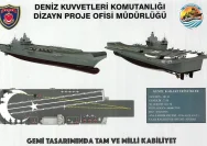 Turki Menuju Super Power dengan Kapal Induk MUGEM dan Teknologi Militer Maju