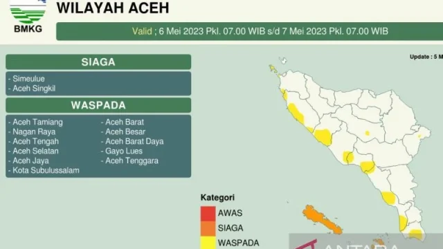 BMKG Umumkan Status Siaga BMKG di Aceh hingga NTB, Persiapkan Hujan Sangat Lebat