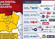 Clash of Legends Jakarta 2026: Semua Info Siaran TV, Streaming, dan Comeback Patrick Kluivert di GBK