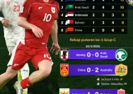 Debutan Piala Dunia Indonesia dan Kuba: 88 Tahun Menanti Akhirnya Terbayar